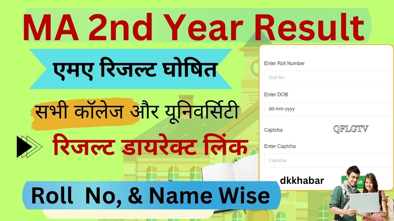 MA 2nd year Result 2026