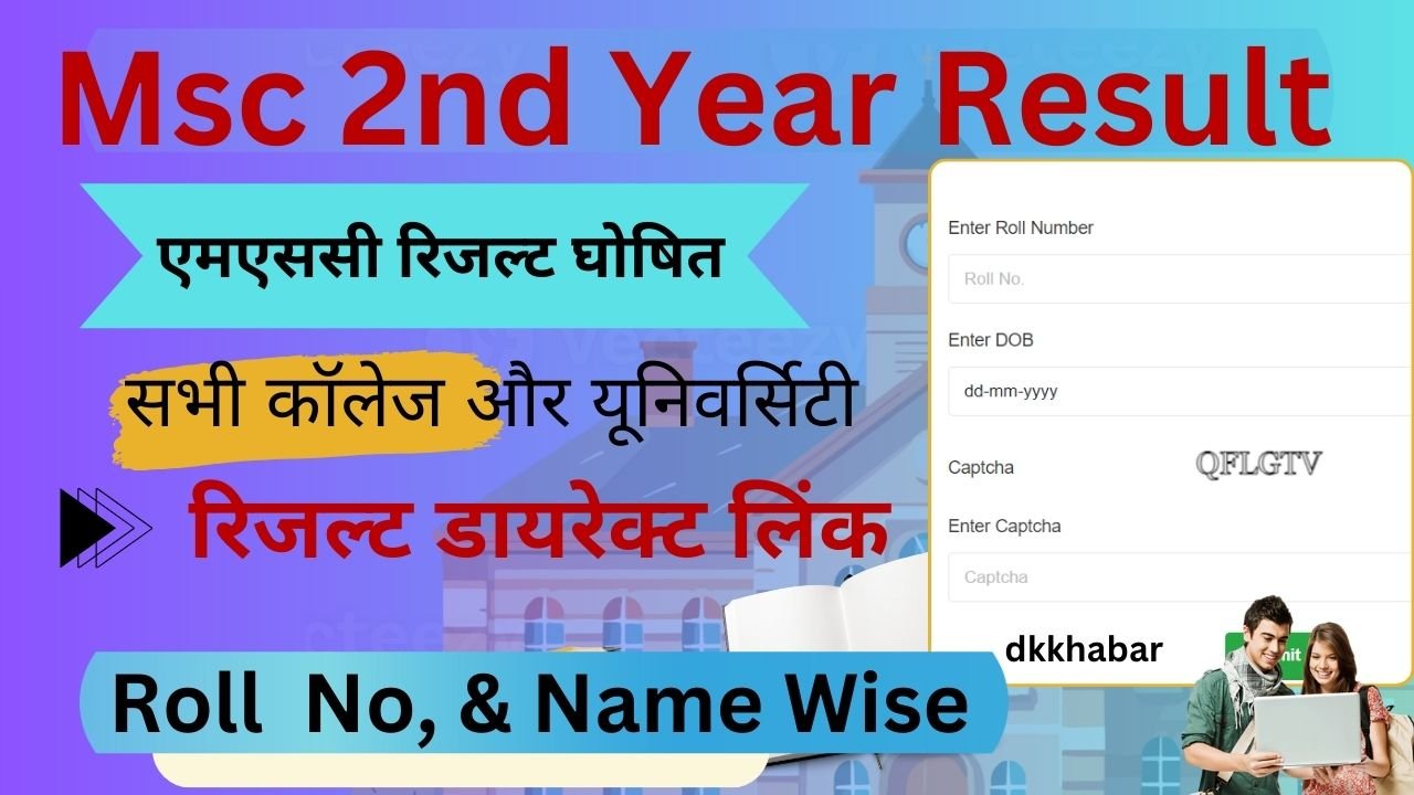 MSc 2nd Year Result 2026