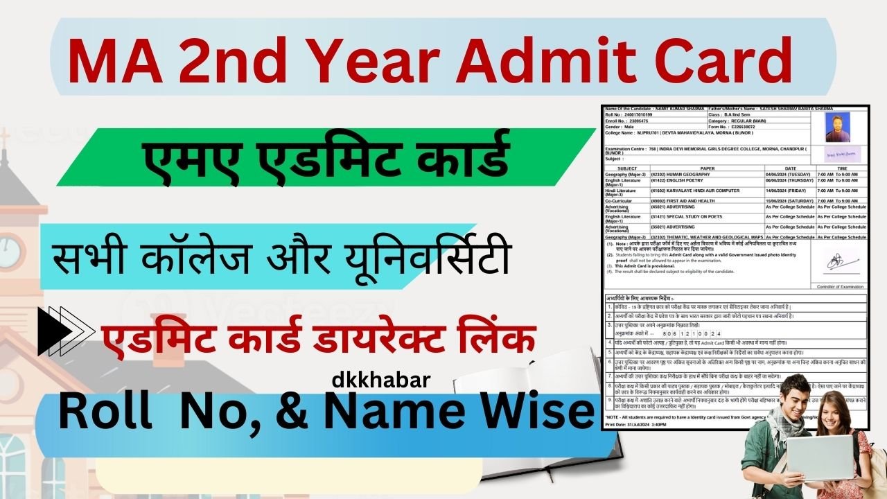 MA 2nd Year Admit Card 2026