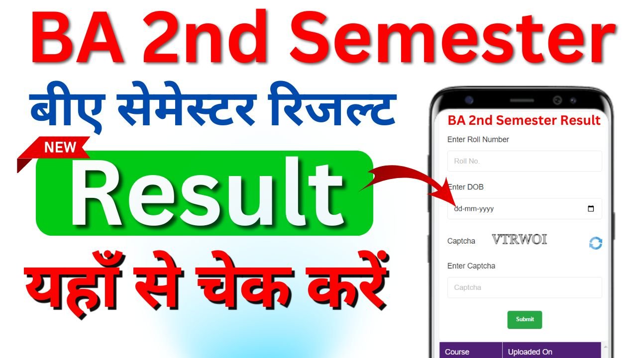 BA 2nd Semester Result 2026