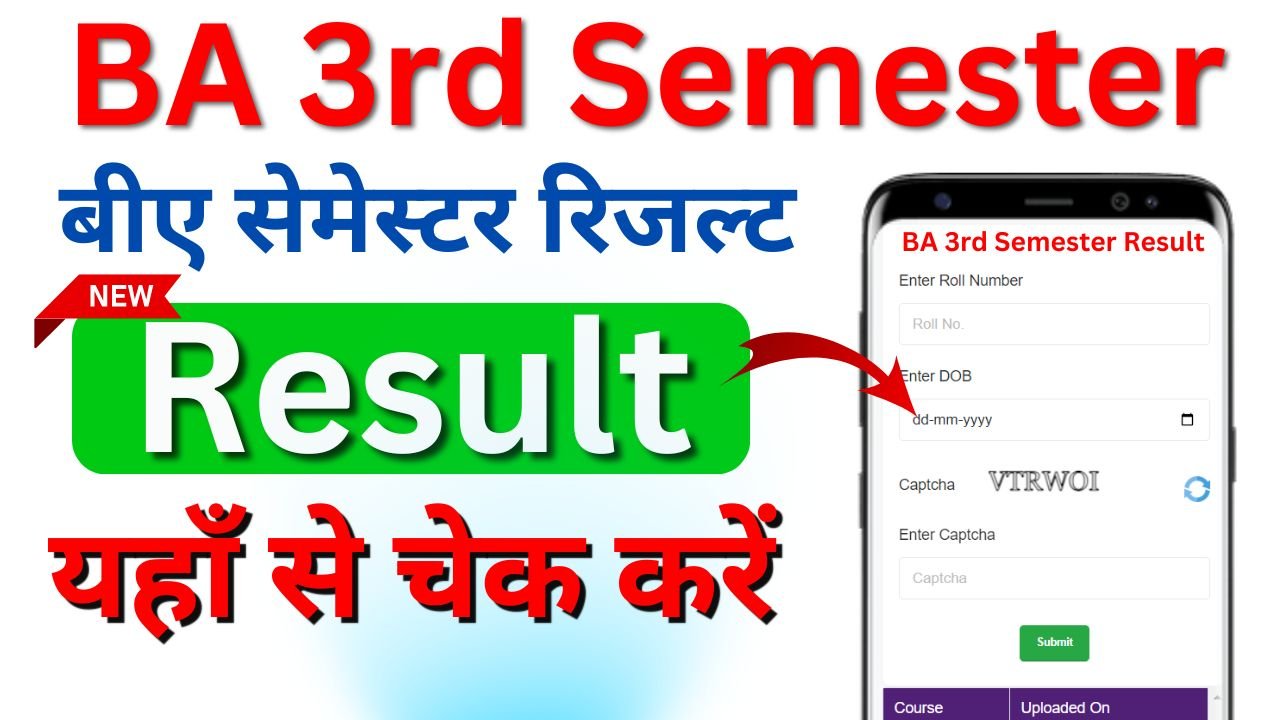 BA 3rd Semester Result 2026