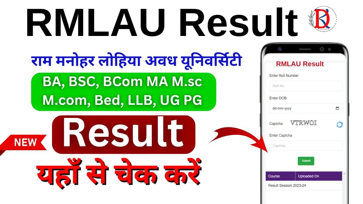 RMLAU Result 2026