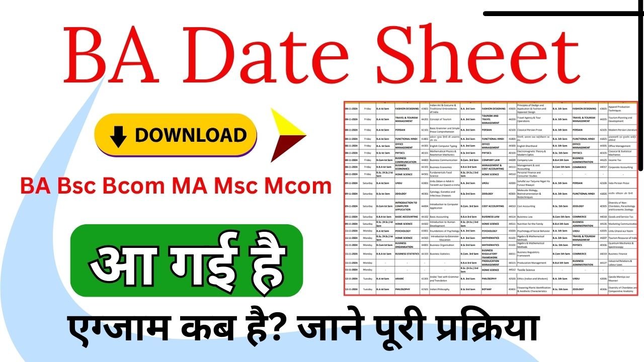 BA Date Sheet 2026