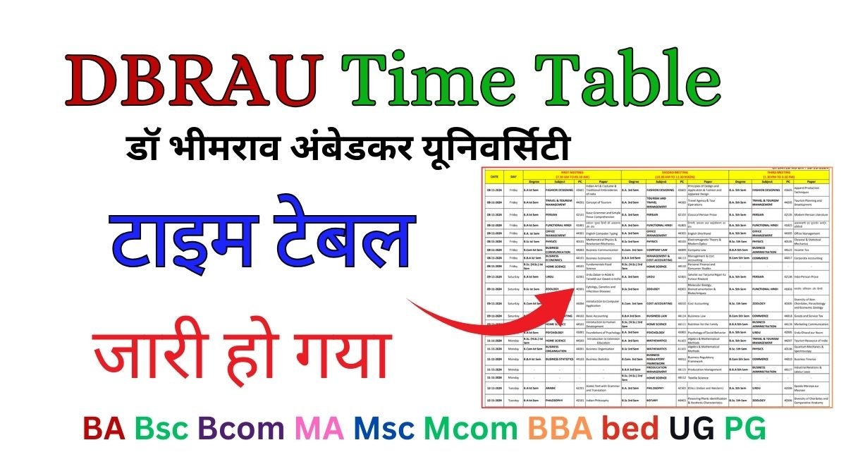 DBRAU Time Table 2026