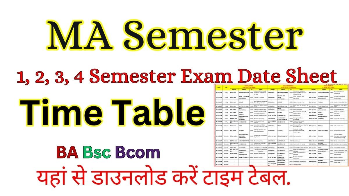 MA Semester Time Table 2026