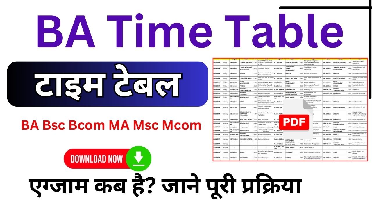 BA Time Table 2025
