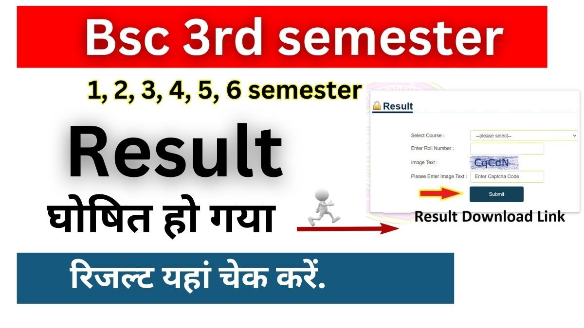 BSc 3rd Semester Result 2026