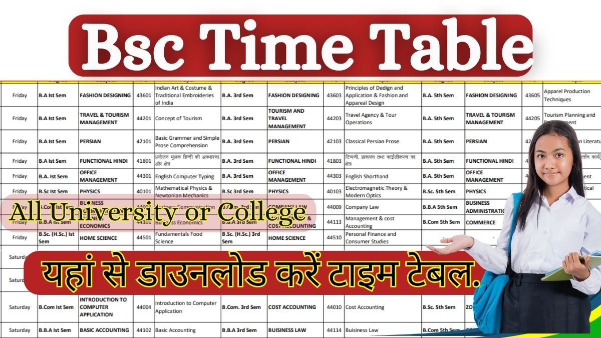 Bsc Date Sheet 2026