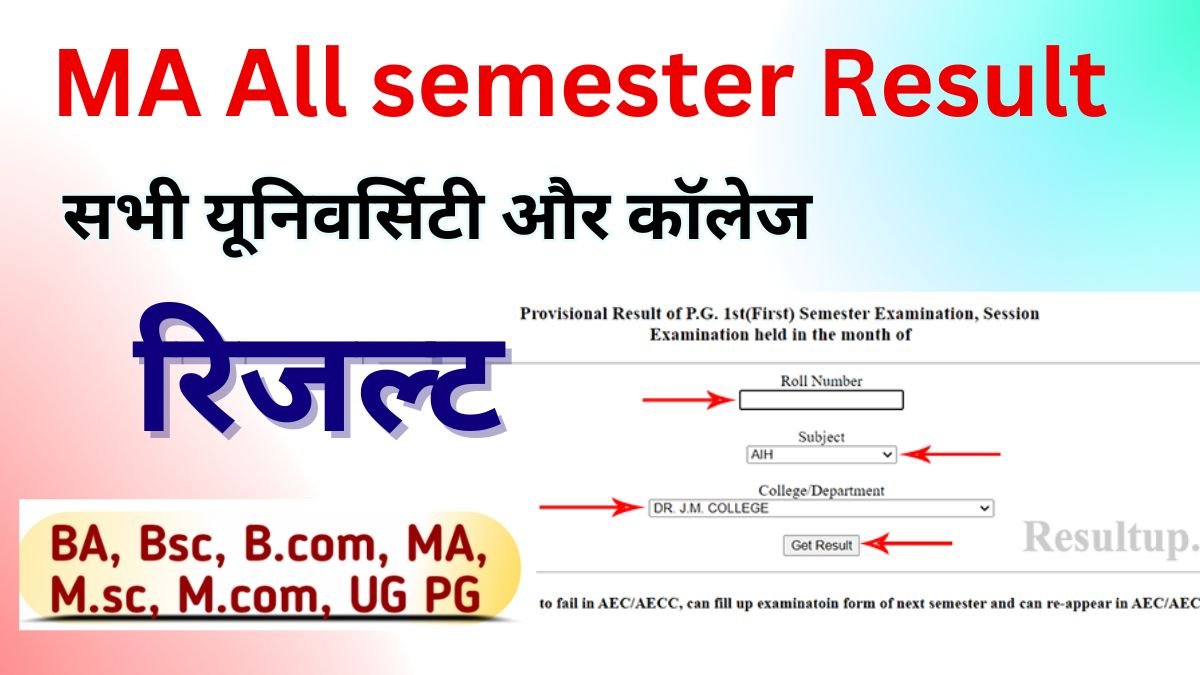 MA Semester Result 2026