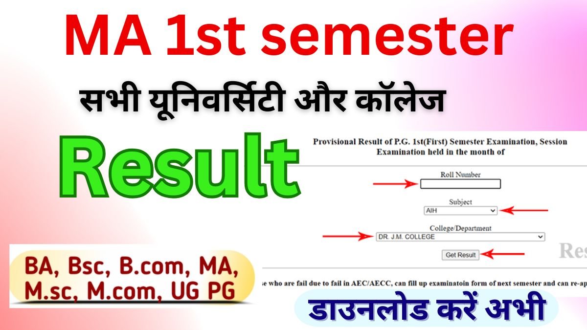 MA 1st semester Result 2026