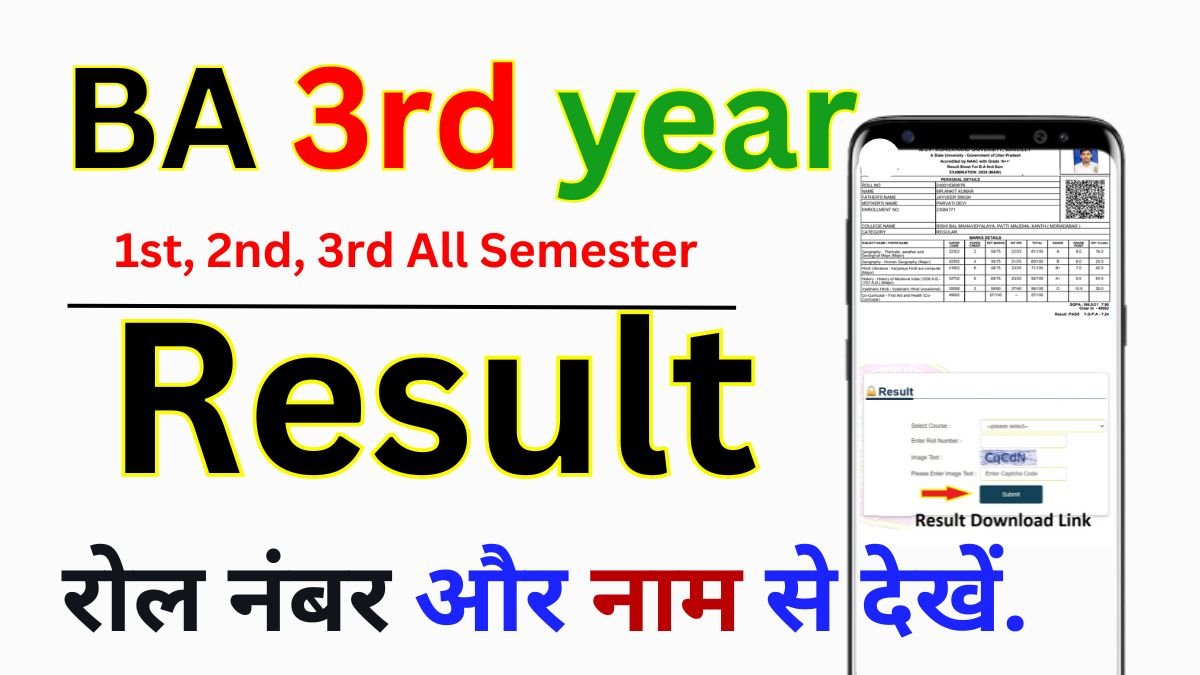 BA 3rd year Result 2026