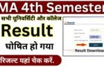 MA 4th Semester Result 2026