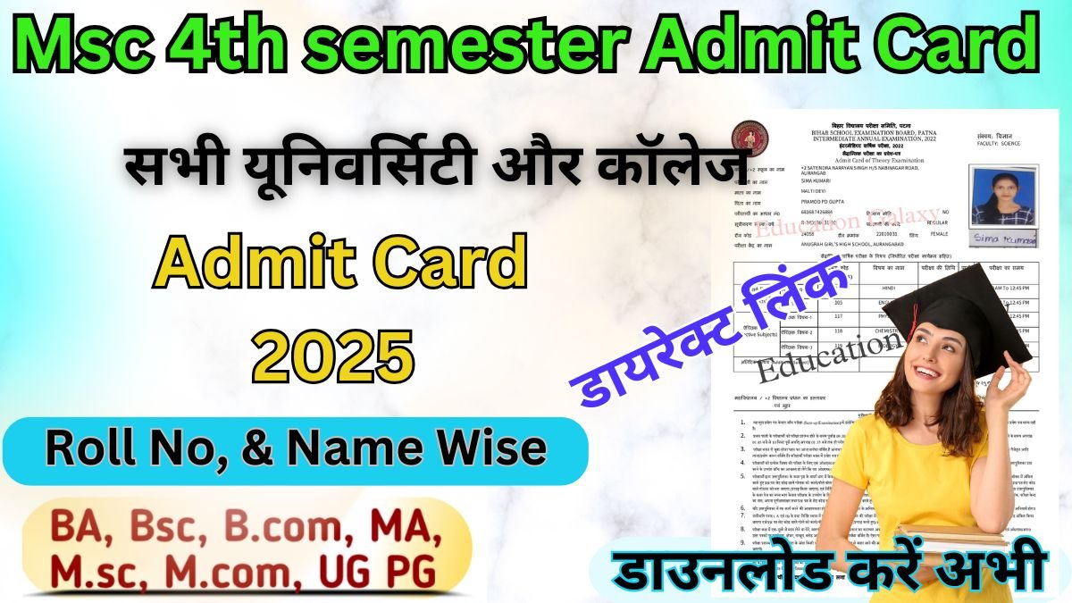 MSc 4th Semester Admit Card 2026
