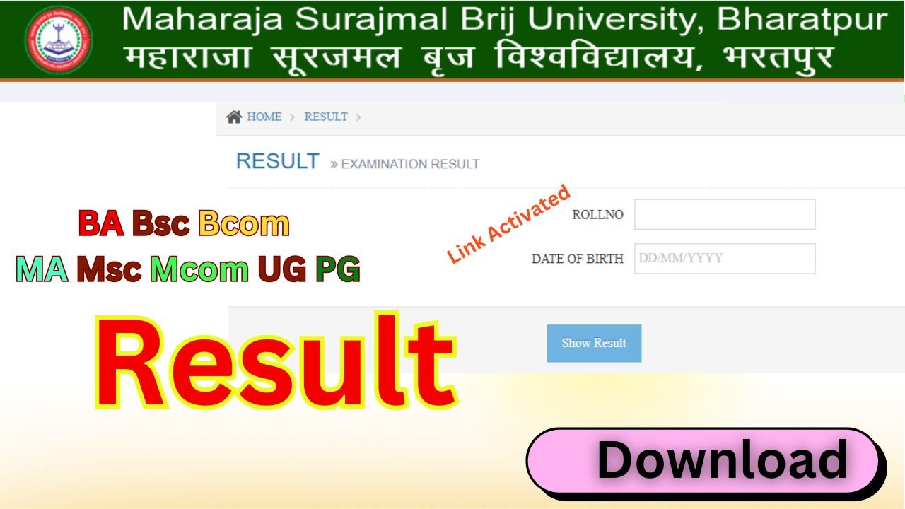 Brij University Result 2026