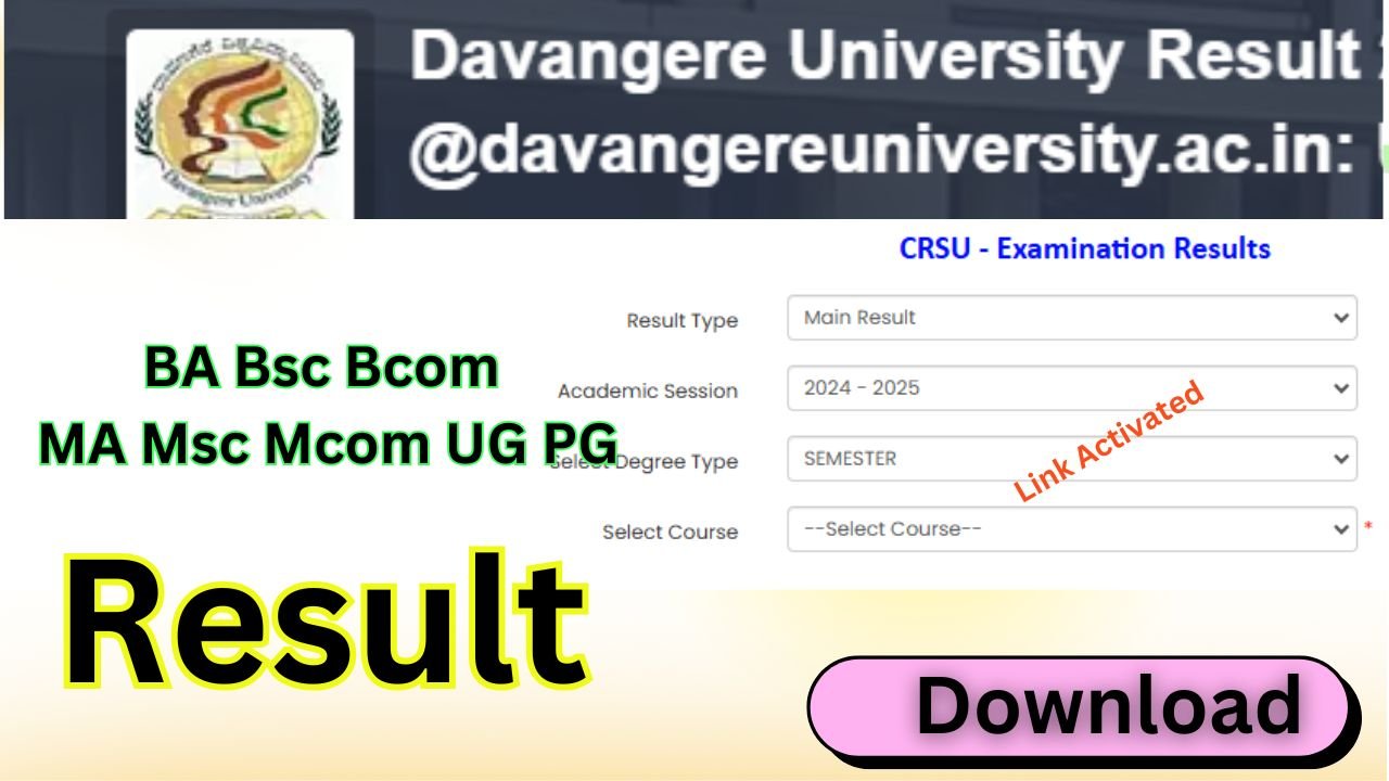 Davangere University Result 2026