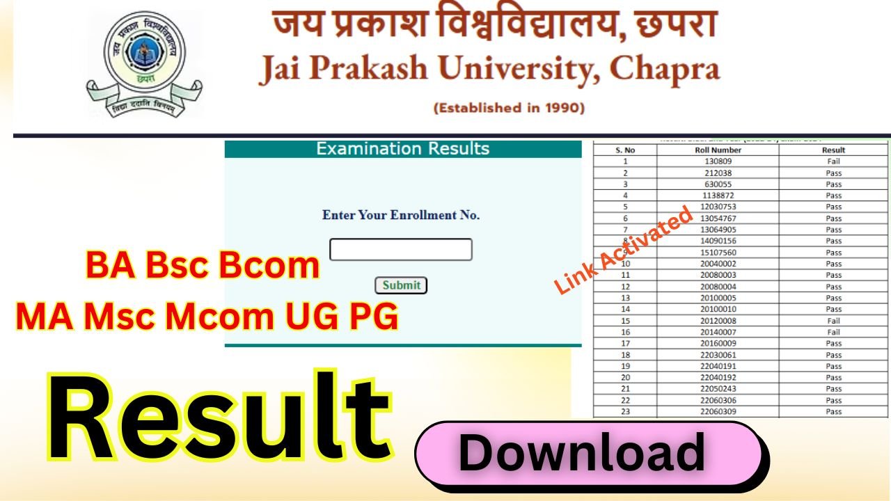 JPU Result 2026
