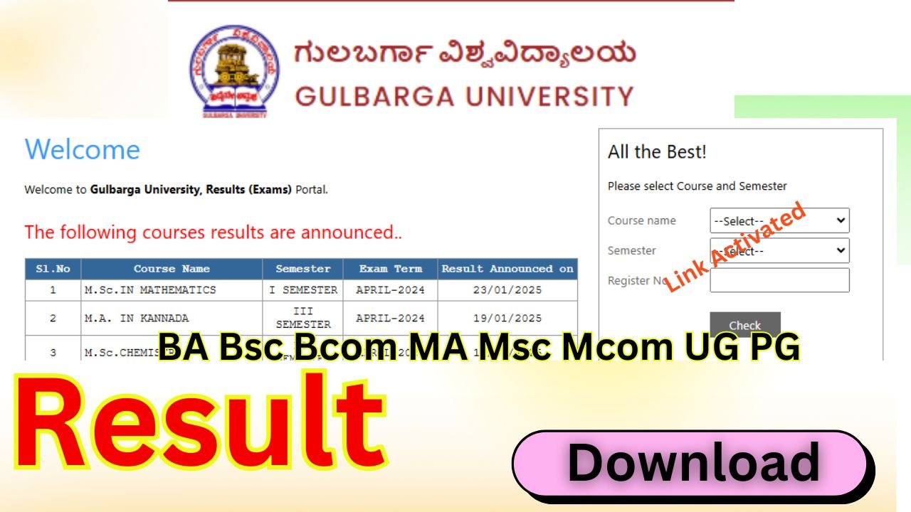 Gulbarga University Result 2026