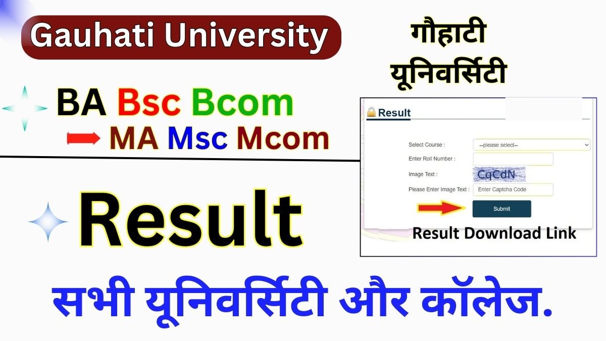 Gauhati University Result 2026