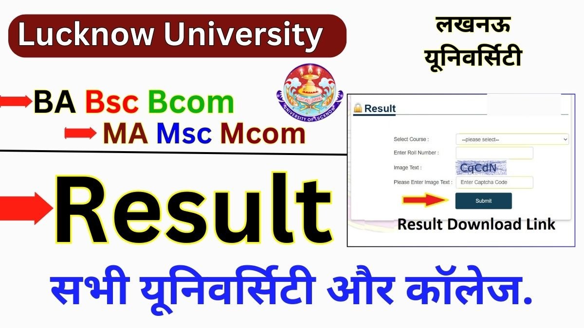 Magadh University Result 2026
