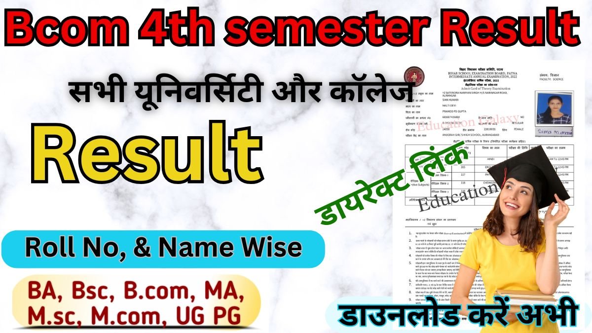 BCom 4th Semester Result 2026
