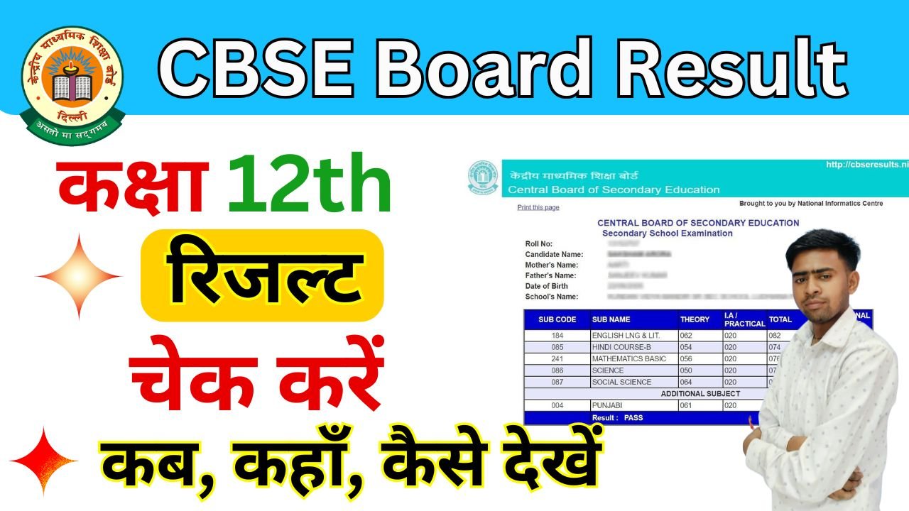 CBSE Board 12th Result 2026