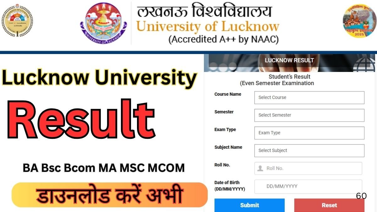 Lucknow University Result 2026