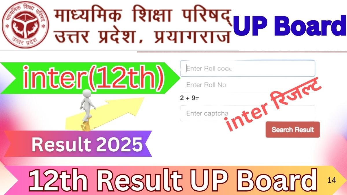 12th Result UP Board