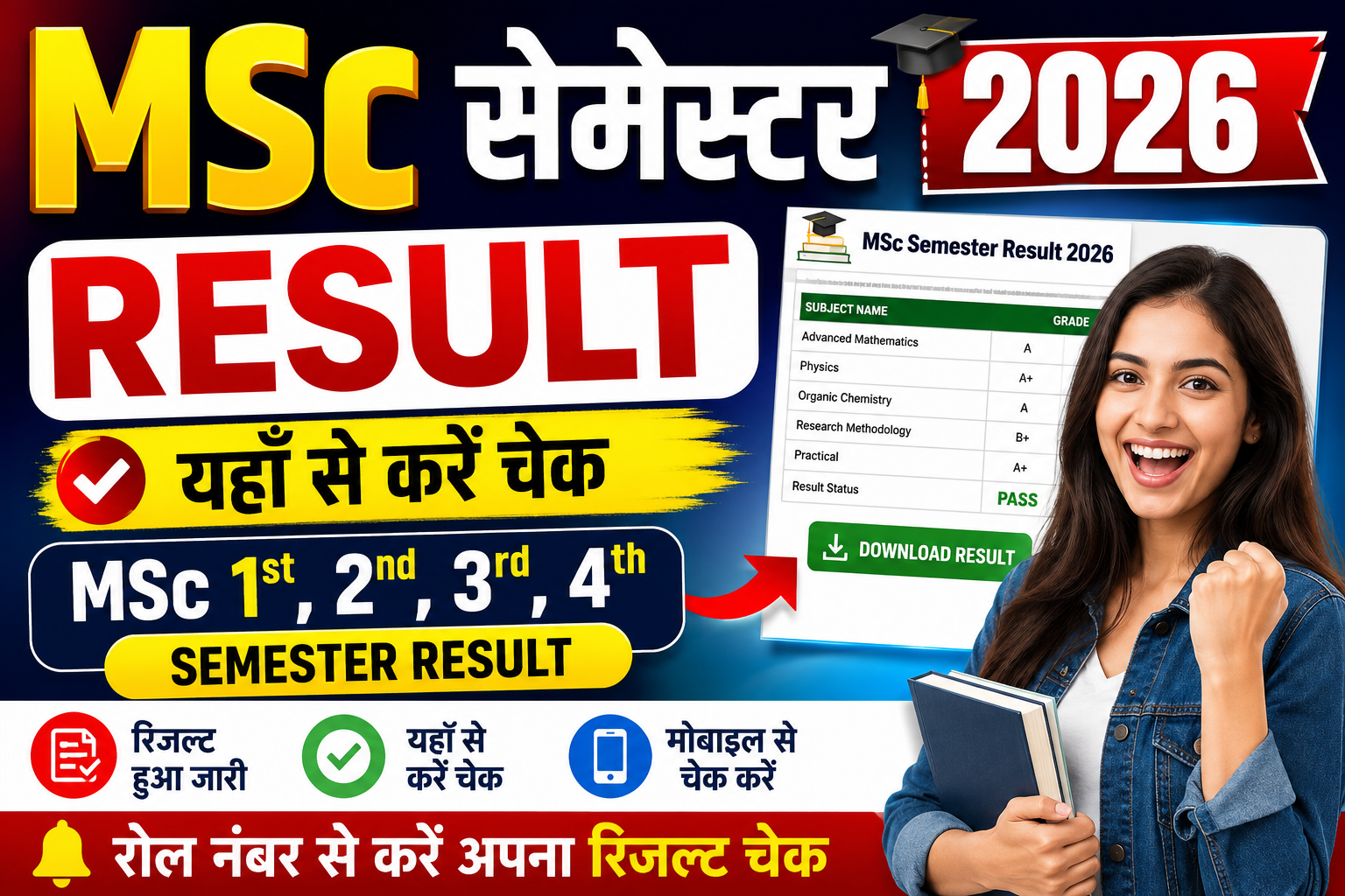 Msc semester Result 2026