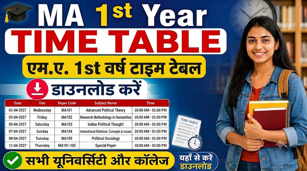 MA 1st year Time Table 2026