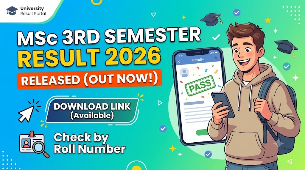 Msc 3rd semester Result 2026