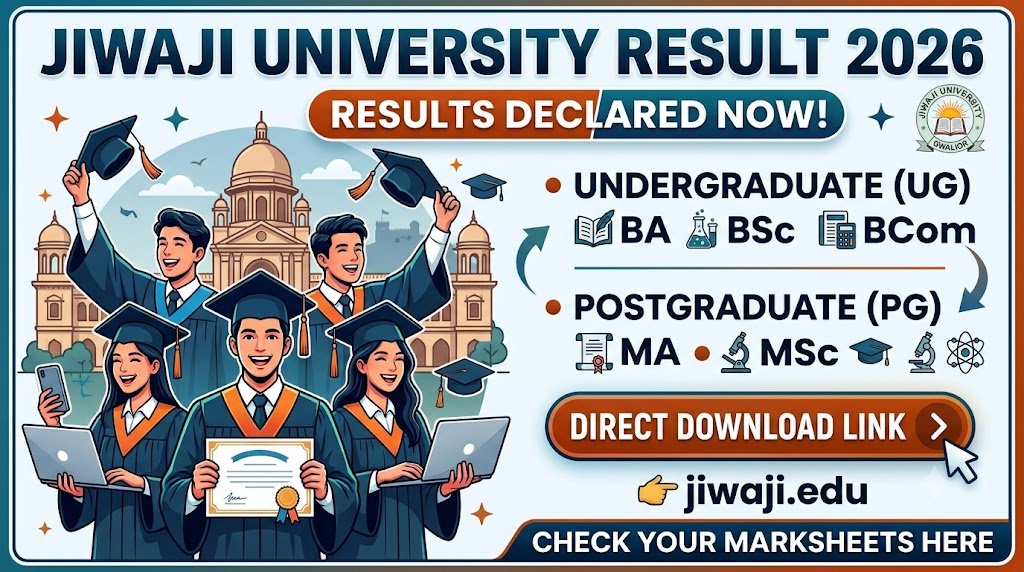 Jiwaji University Result 2026 
