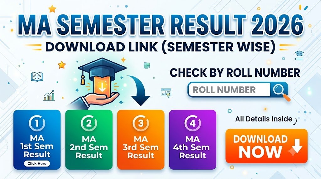 MA semester Result 2026
