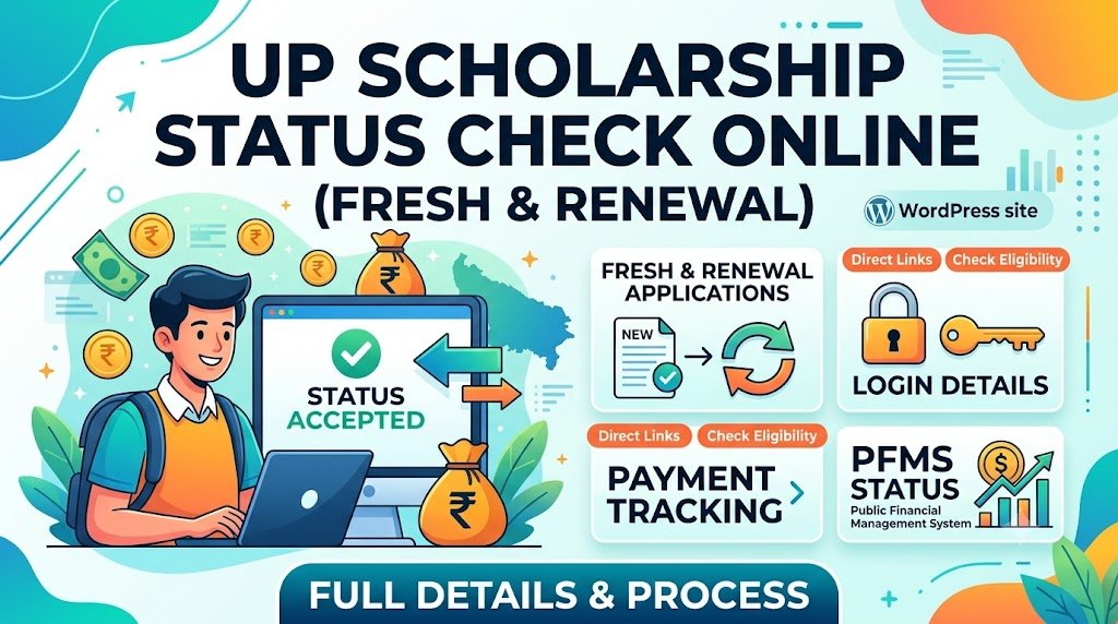 Up Scholarship Status 2026