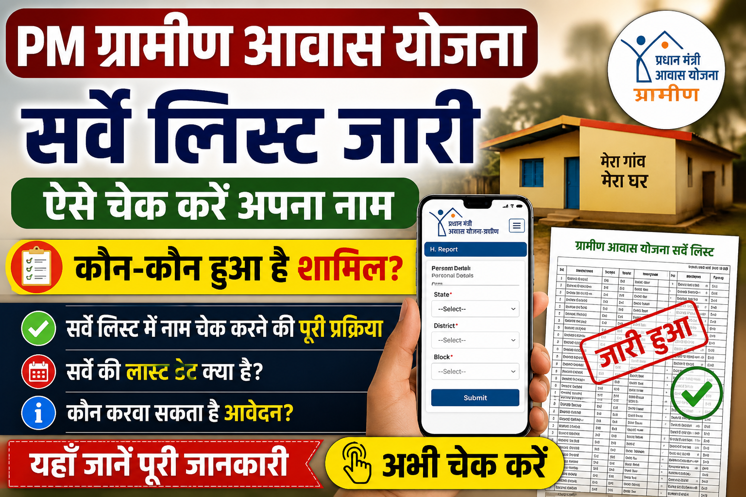 PM Gramin Awas Yojana Survey Status