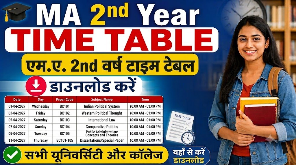 MA 2nd year Time Table 2026