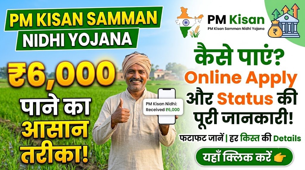 PM Kisan Samman Nidhi Yojana 2026